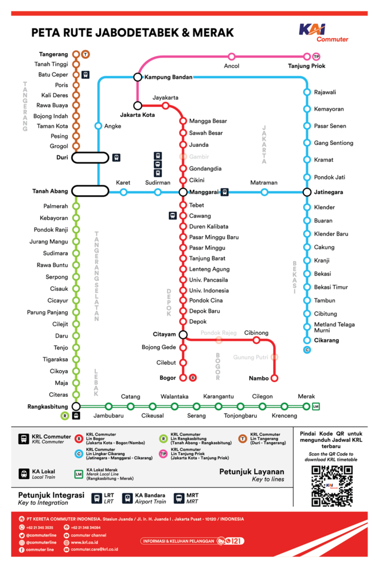 peta rute krl jabodetabek
